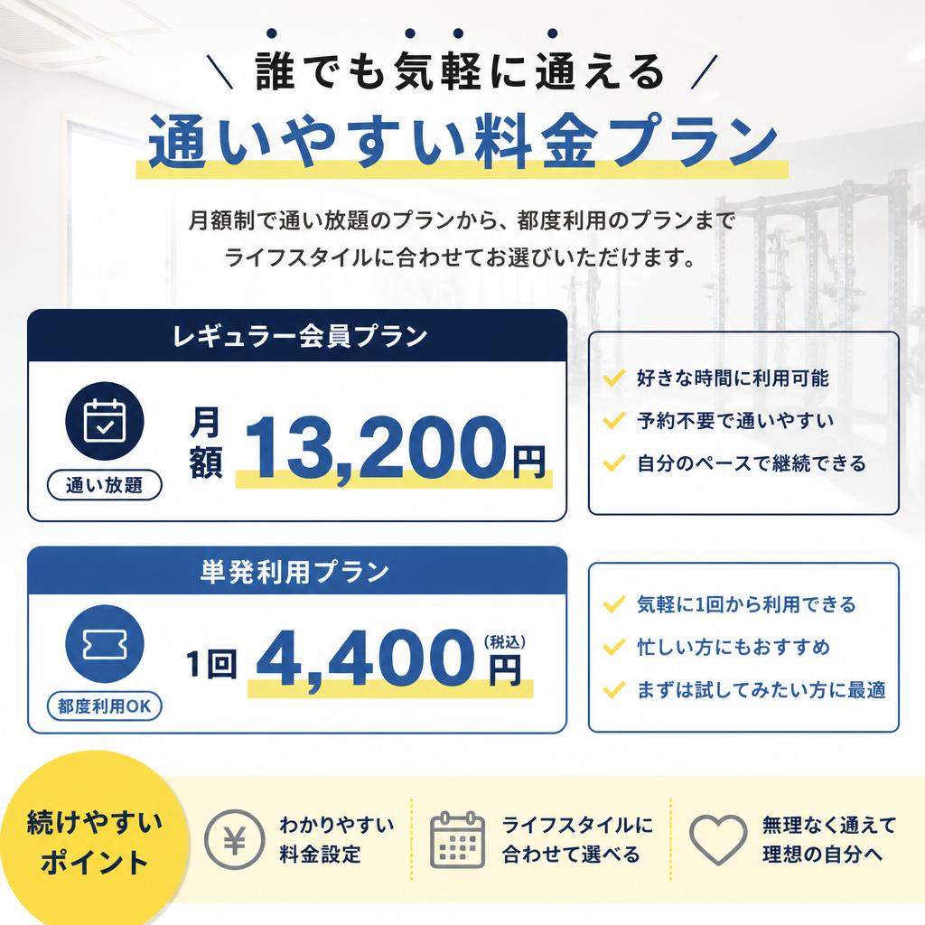 リーズナブルな料金プラン