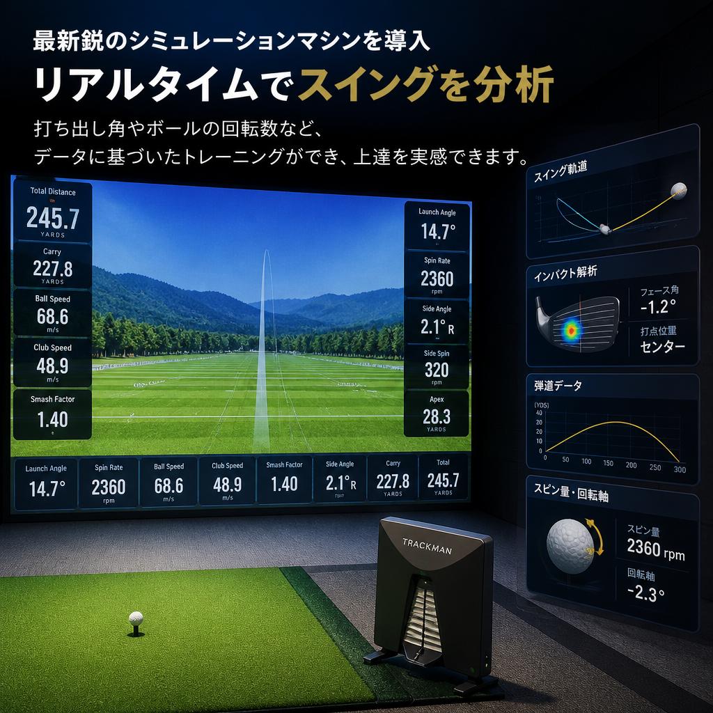 ゴルフシミュレーションで質の高い練習