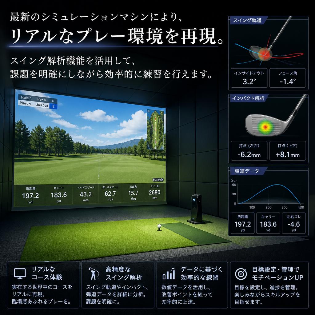 最先端のシュミレーションゴルフ体験